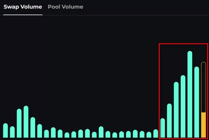 THORChain-Network-Explorer-Dashboard-Google-Chrome.webp