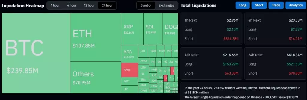 Bitcoin-Liquidations-Cryptocurrency-Liquidations-Real-Time-Liquidation-Heatmap-Binance-Liquidations-CoinGlass-Google-Chrome-4-1024x334.webp