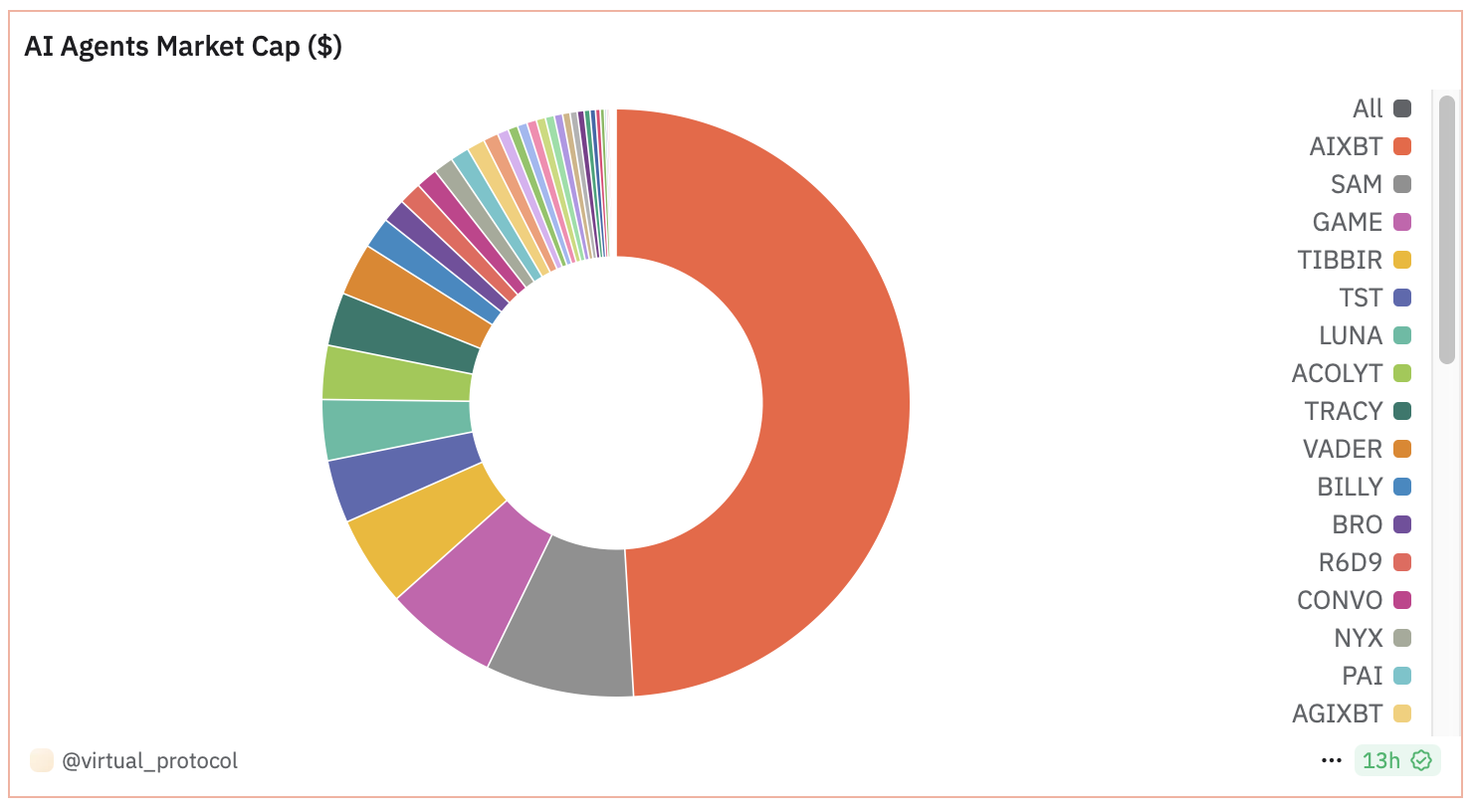 IFdoYkrP5UaLQ5hTWB2UA?key=EuRXGzp2Rt7vPHUsvUAU3kE5.png IFdoYkrP5UaLQ5hTWB2UA?key=EuRXGzp2Rt7vPHUsvUAU3kE5.png