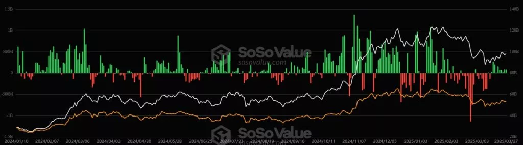 SoSoValue-Advanced-AI-Powered-Crypto-Investment-Research-Platform-Google-Chrome-6-1024x285.webp