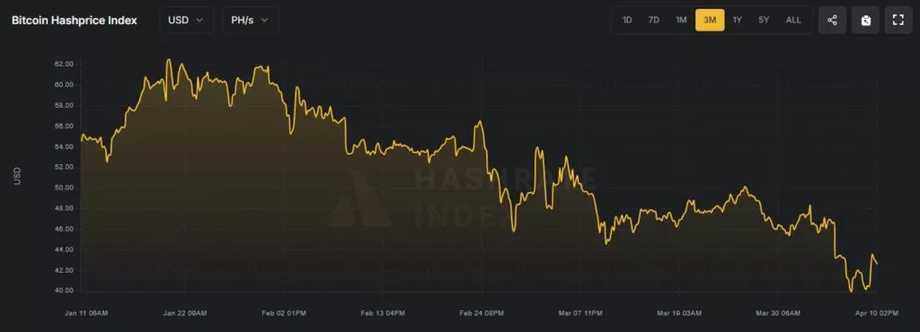 Hashprice-Google-Chrome-6-1024x370.webp