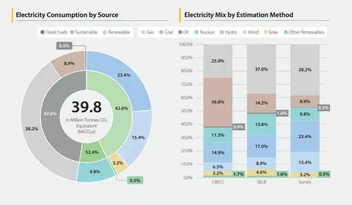 2025-04-cambridge-digital-mining-industry-report1.webp