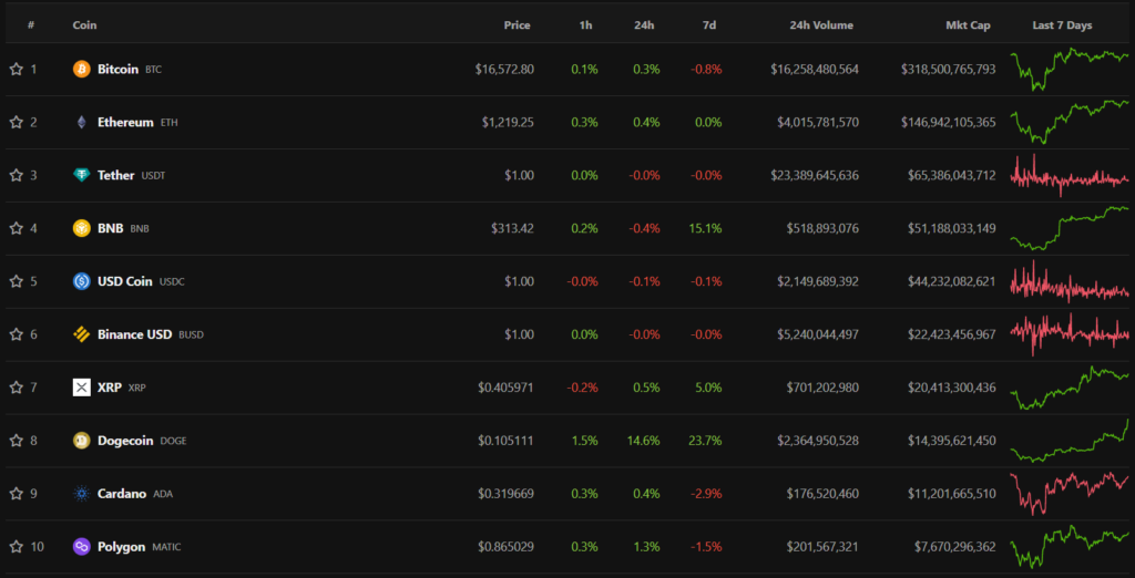 top10-53-1024x522.png top10-53-1024x522.png