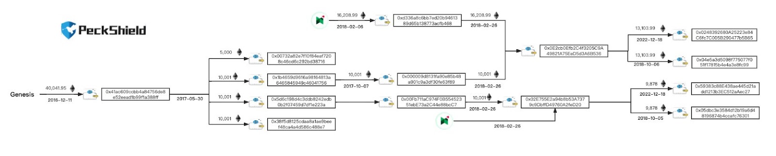 cyPebP4c1xtt9QMuyhrwqk1ssc6nedC-9Mv-2cU459z51sgG4g.jpg cyPebP4c1xtt9QMuyhrwqk1ssc6nedC-9Mv-2cU459z51sgG4g.jpg