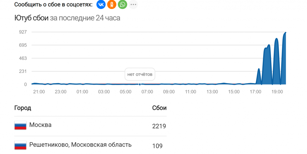 29wp0ffvl5d15de9hp0qlf7uhlyiyxj8.png 29wp0ffvl5d15de9hp0qlf7uhlyiyxj8.png
