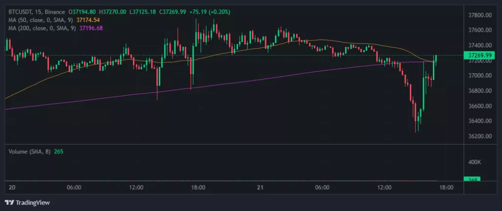 BTCUSD-10-1024x432.webp