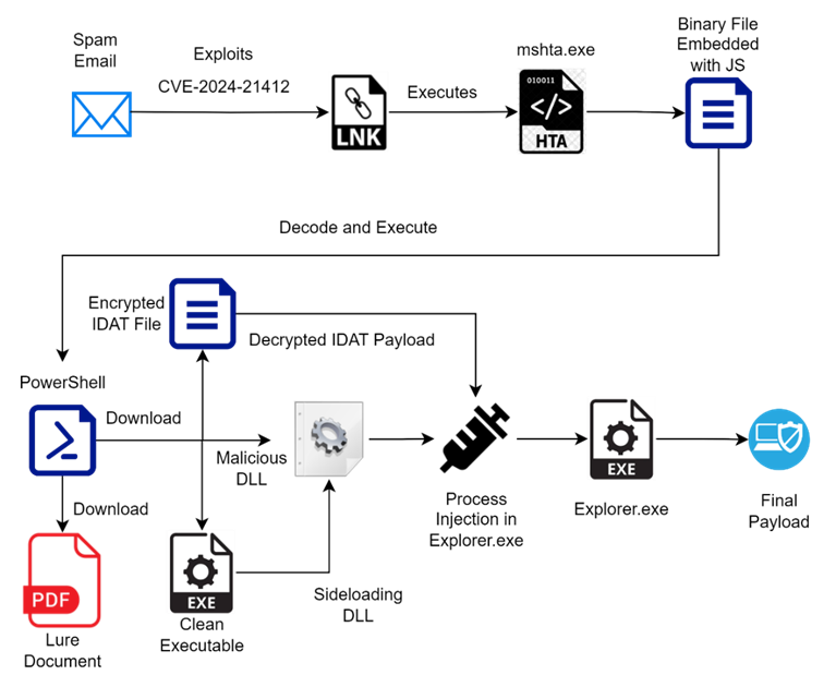 y251o3goo65p5wogqefh1nt63bout11q.png y251o3goo65p5wogqefh1nt63bout11q.png